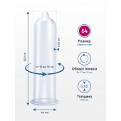 Презервативы MY.SIZE размер 64 - 3 шт. - My.Size - купить с доставкой в Саратове Презервативы MY.SIZE размер 64 - 3 шт. - My.Size - купить с доставкой в Саратове