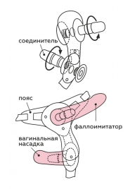 Черный пояс для женщин BEST SELECT с 3 насадками - LOVETOY (А-Полимер) - купить с доставкой в Саратове