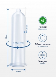 Презервативы MY.SIZE размер 47 - 10 шт. - My.Size - купить с доставкой в Саратове Презервативы MY.SIZE размер 47 - 10 шт. - My.Size - купить с доставкой в Саратове