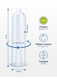 Презервативы MY.SIZE размер 49 - 10 шт. - My.Size - купить с доставкой в Саратове Презервативы MY.SIZE размер 49 - 10 шт. - My.Size - купить с доставкой в Саратове