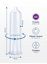 Презервативы MY.SIZE размер 69 - 10 шт. - My.Size - купить с доставкой в Саратове Презервативы MY.SIZE размер 69 - 10 шт. - My.Size - купить с доставкой в Саратове