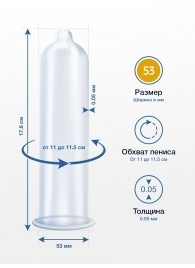 Презервативы MY.SIZE размер 53 - 3 шт. - My.Size - купить с доставкой в Саратове Презервативы MY.SIZE размер 53 - 3 шт. - My.Size - купить с доставкой в Саратове