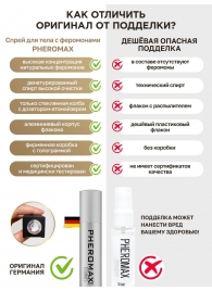 Концентрат феромонов без запаха Pheromax Man для мужчин - 14 мл. - Pheromax - купить с доставкой в Саратове