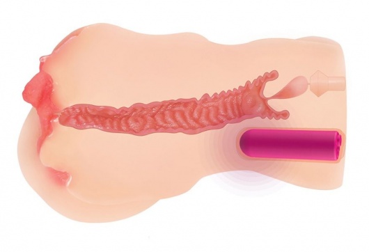 Телесный вибромастурбатор-вагина Onahole edition 003 с двойным слоем материала - KOKOS - в Саратове купить с доставкой